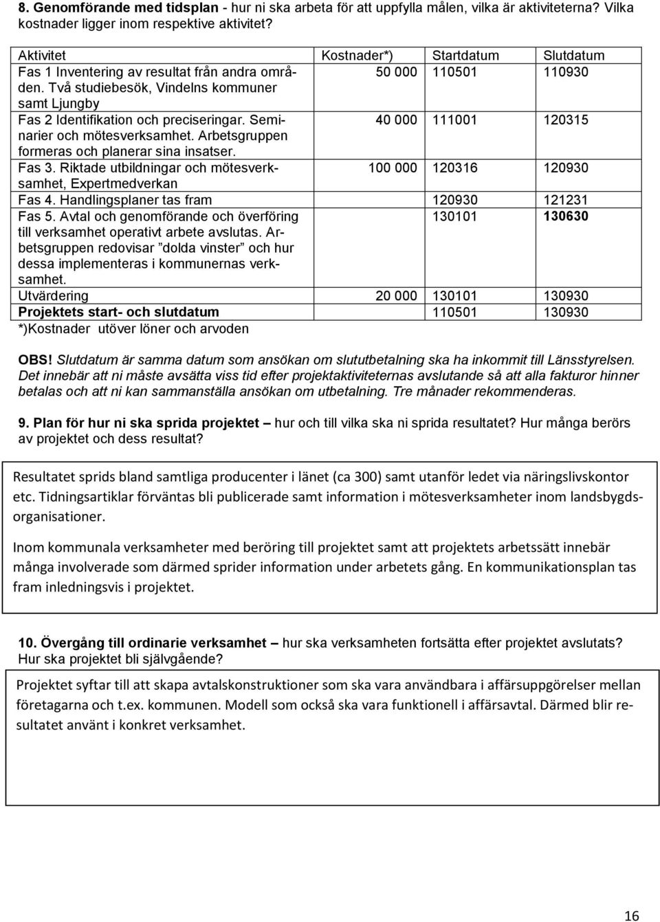 50 000 110501 110930 Två studiebesök, Vindelns kommuner samt Ljungby Fas 2 Identifikation och preciseringar. Seminarier 40 000 111001 120315 och mötesverksamhet.