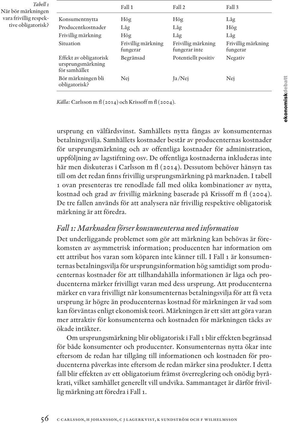obligatorisk? Frivillig märkning fungerar Källa: Carlsson m fl (2014) och Krissoff m fl (2004).