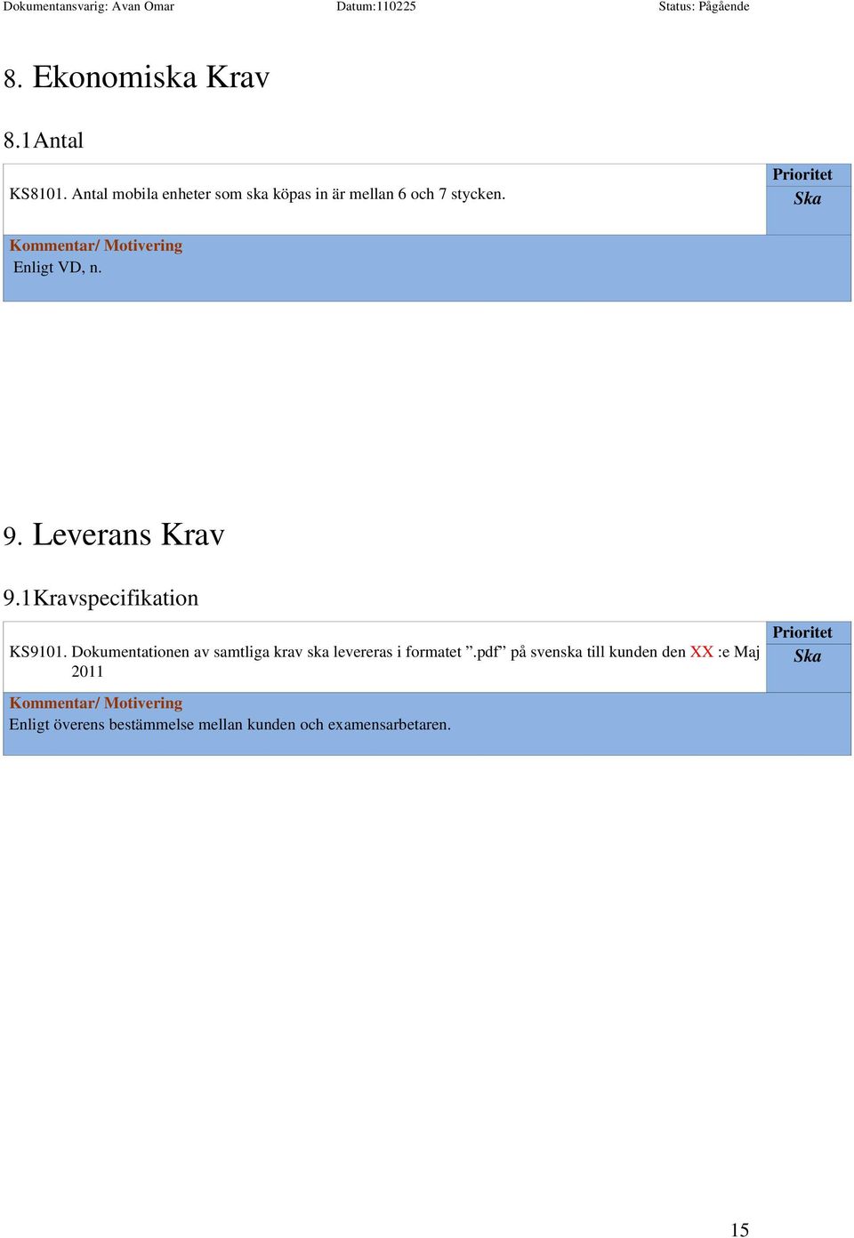 Leverans Krav 9.1Kravspecifikation KS9101.