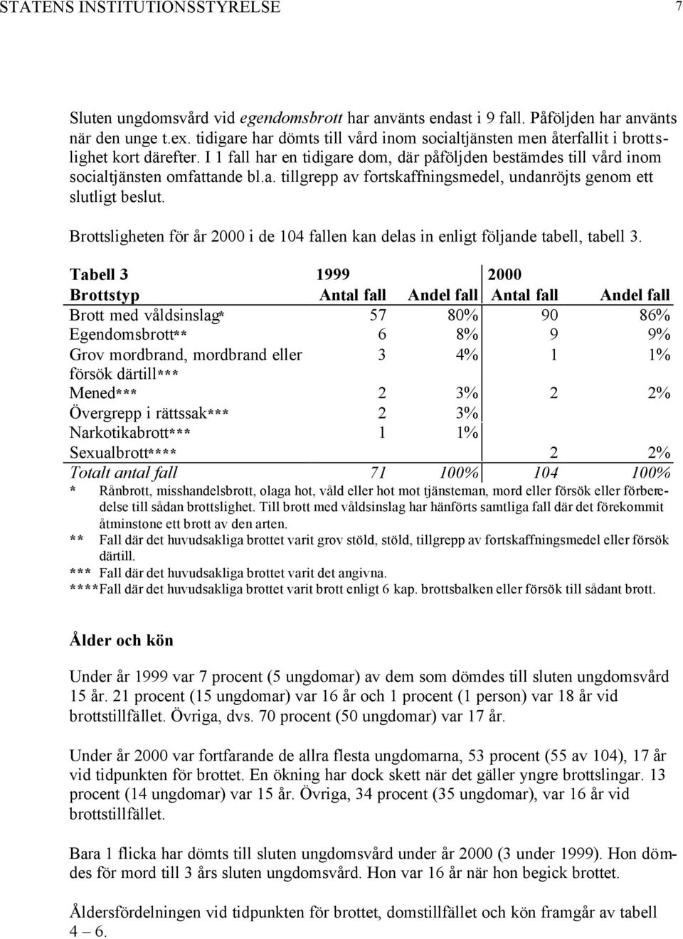 Brottsligheten för år i de 104 fallen kan delas in enligt följande tabell, tabell 3.