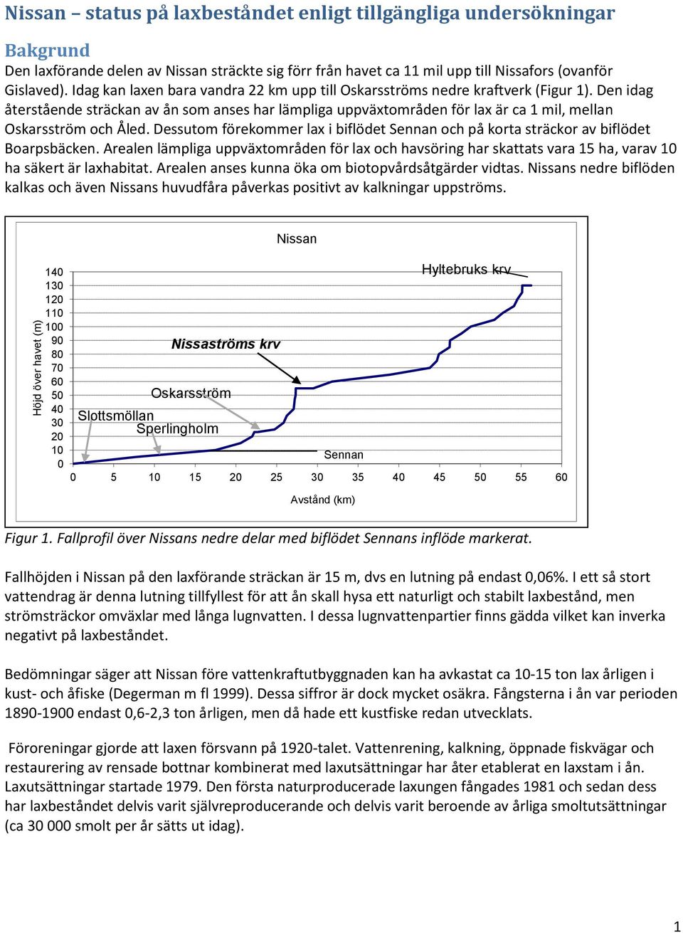 Den idag återstående sträckan av ån som anses har lämpliga uppväxtområden för lax är ca 1 mil, mellan Oskarsström och Åled.