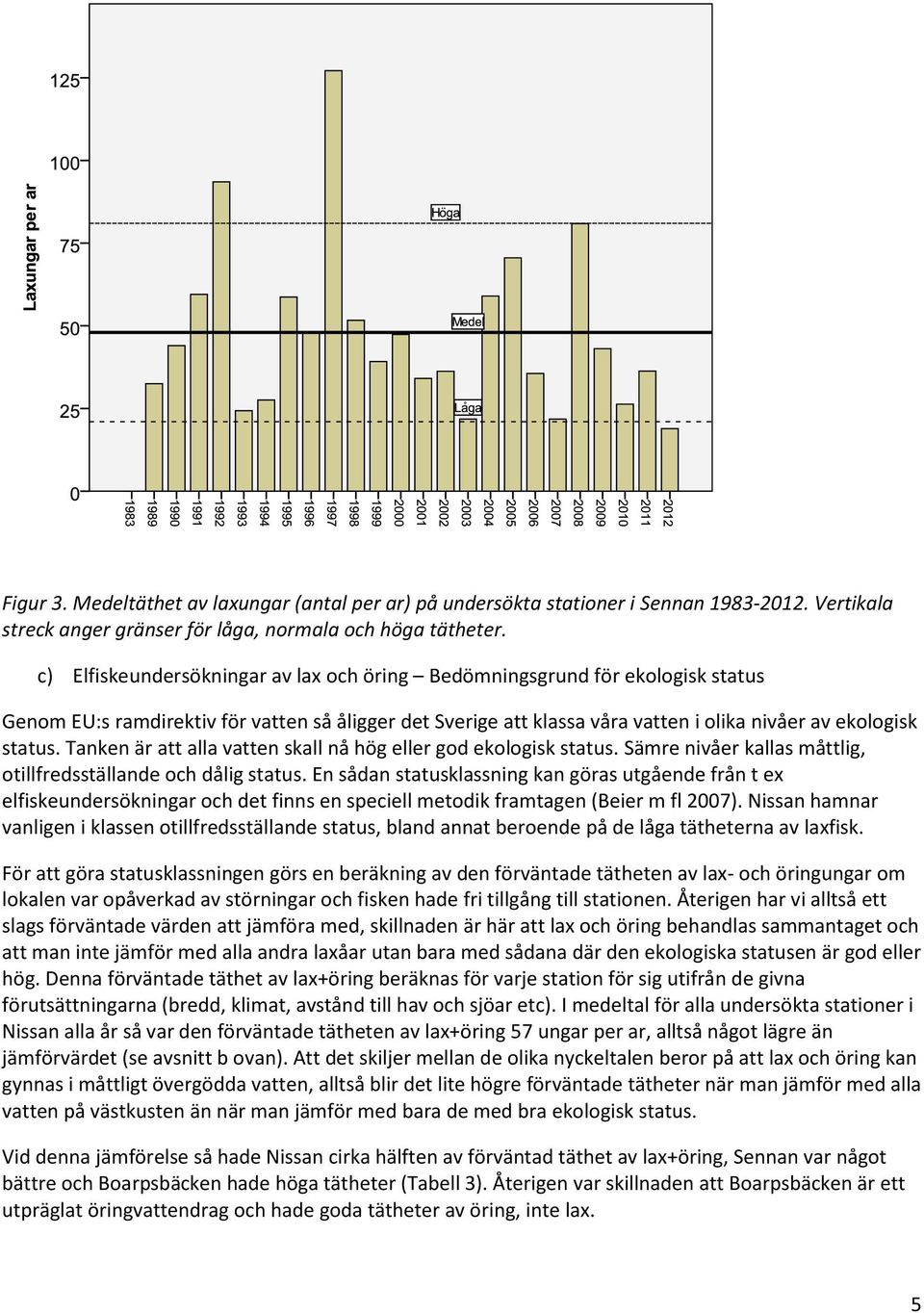 Tanken är att alla vatten skall nå hög eller god ekologisk status. Sämre nivåer kallas måttlig, otillfredsställande och dålig status.