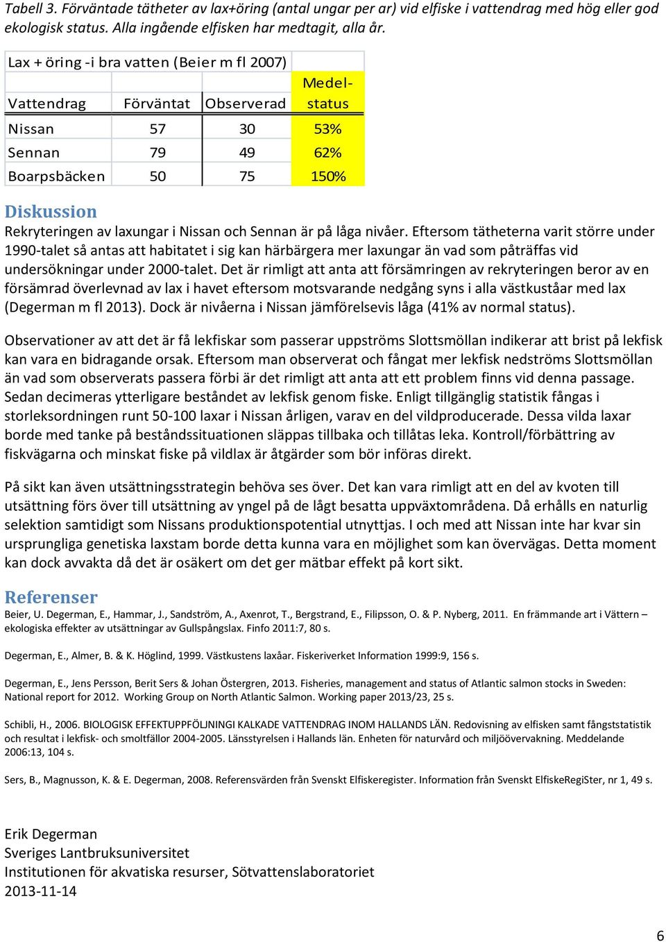 Sennan är på låga nivåer. Eftersom tätheterna varit större under 1990-talet så antas att habitatet i sig kan härbärgera mer laxungar än vad som påträffas vid undersökningar under 2000-talet.