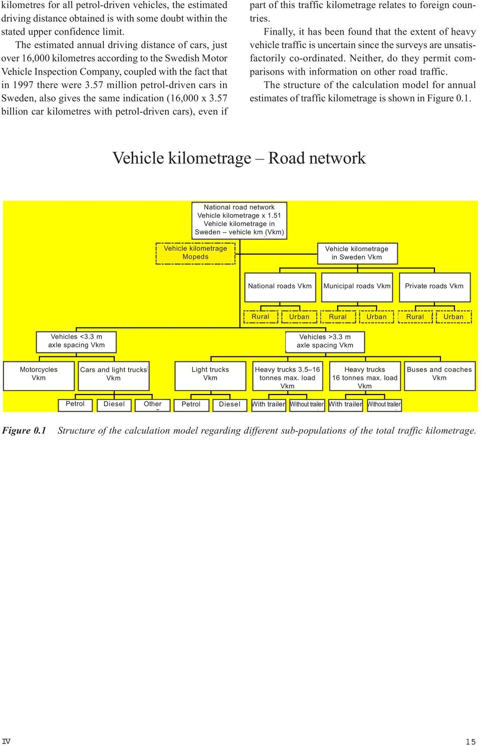 57 million petrol-driven cars in Sweden, also gives the same indication (16,000 x 3.