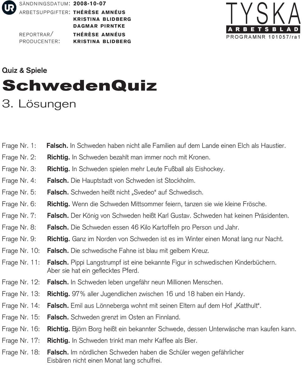 In Schweden bezahlt man immer noch mit Kronen. Richtig. In Schweden spielen mehr Leute Fußball als Eishockey. Falsch. Die Hauptstadt von Schweden ist Stockholm. Falsch. Schweden heißt nicht Svedeo auf Schwedisch.