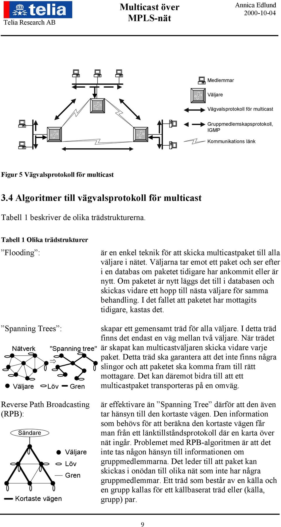 Tabell 1 Olika trädstrukturer Flooding : är en enkel teknik för att skicka multicastpaket till alla väljare i nätet.