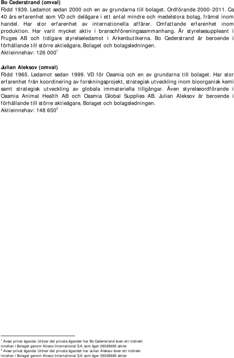 Har varit mycket aktiv i branschföreningssammanhang. Är styrelsesuppleant i Fruges AB och tidigare styrelseledamot i Arkenbutikerna.