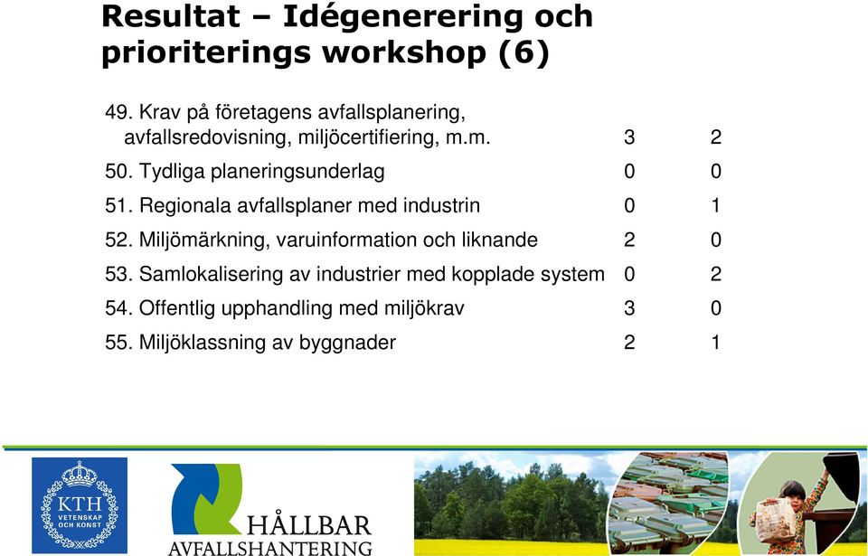 Tydliga planeringsunderlag 0 0 51. Regionala avfallsplaner med industrin 0 1 52.