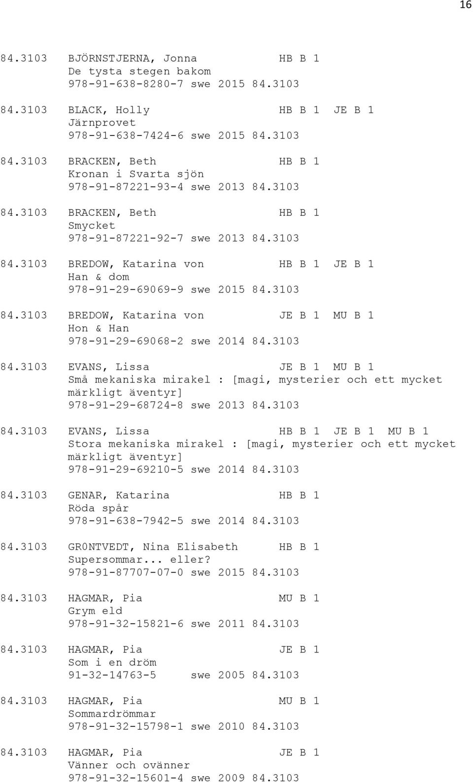 3103 84.3103 EVANS, Lissa JE B 1 MU B 1 Små mekaniska mirakel : [magi, mysterier och ett mycket märkligt äventyr] 978-91-29-68724-8 swe 2013 84.3103 84.3103 EVANS, Lissa HB B 1 JE B 1 MU B 1 Stora mekaniska mirakel : [magi, mysterier och ett mycket märkligt äventyr] 978-91-29-69210-5 swe 2014 84.