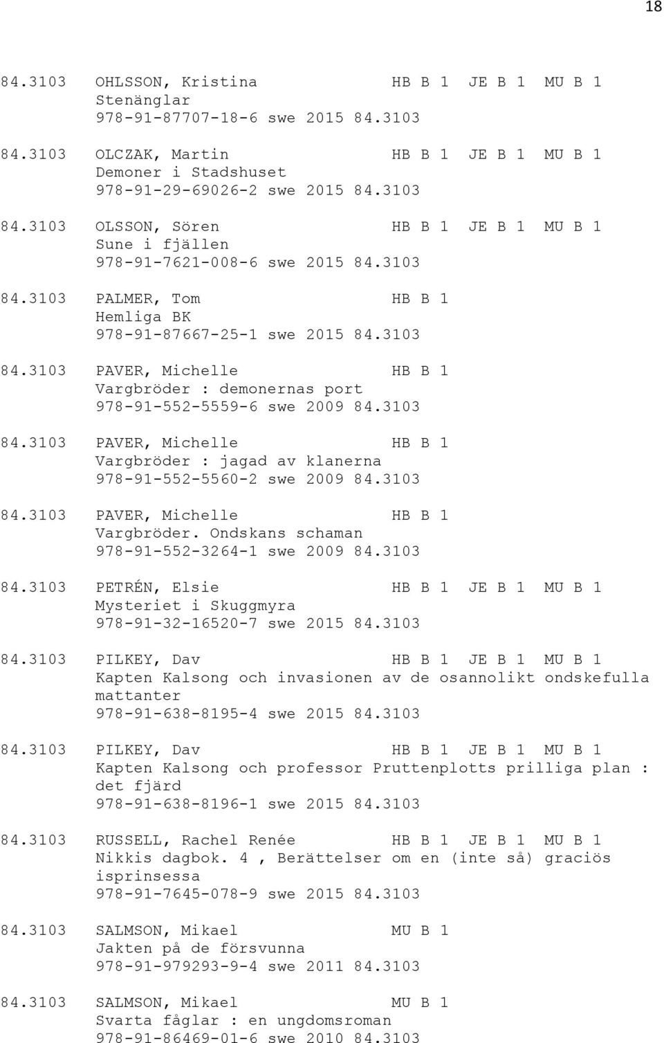 3103 84.3103 PAVER, Michelle HB B 1 Vargbröder. Ondskans schaman 978-91-552-3264-1 swe 2009 84.3103 84.3103 PETRÉN, Elsie HB B 1 JE B 1 MU B 1 Mysteriet i Skuggmyra 978-91-32-16520-7 swe 2015 84.