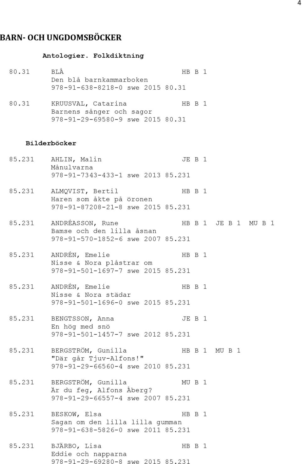 231 ALMQVIST, Bertil HB B 1 Haren som åkte på öronen 978-91-87208-21-8 swe 2015 85.231 85.231 ANDRÉASSON, Rune HB B 1 JE B 1 MU B 1 Bamse och den lilla åsnan 978-91-570-1852-6 swe 2007 85.231 85.231 ANDRÉN, Emelie HB B 1 Nisse & Nora plåstrar om 978-91-501-1697-7 swe 2015 85.