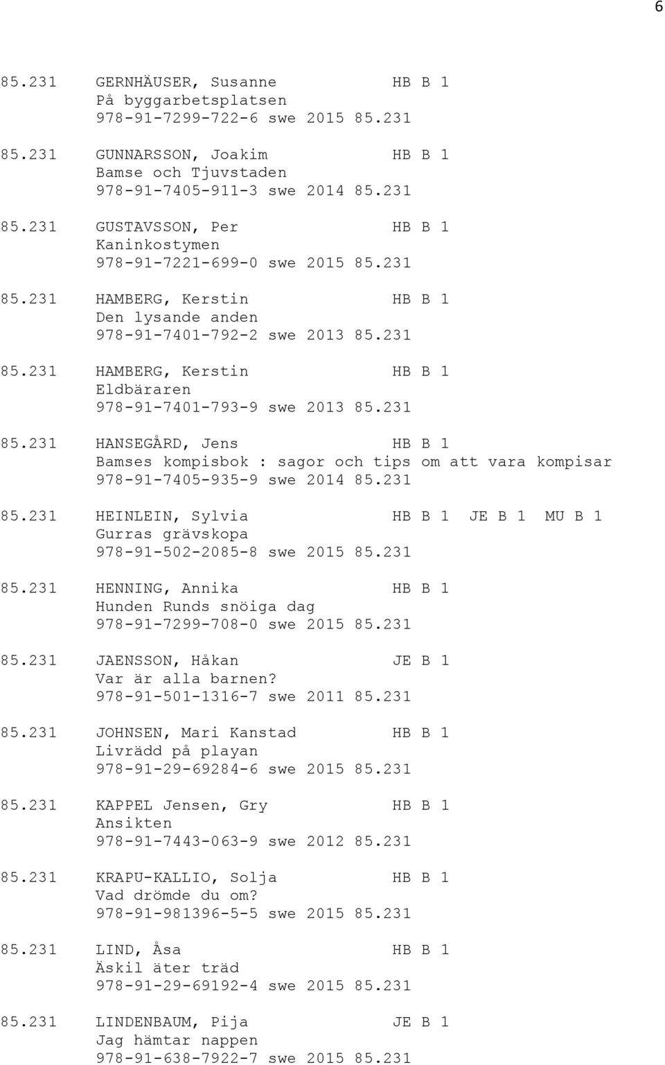 231 85.231 HEINLEIN, Sylvia HB B 1 JE B 1 MU B 1 Gurras grävskopa 978-91-502-2085-8 swe 2015 85.231 85.231 HENNING, Annika HB B 1 Hunden Runds snöiga dag 978-91-7299-708-0 swe 2015 85.231 85.231 JAENSSON, Håkan JE B 1 Var är alla barnen?