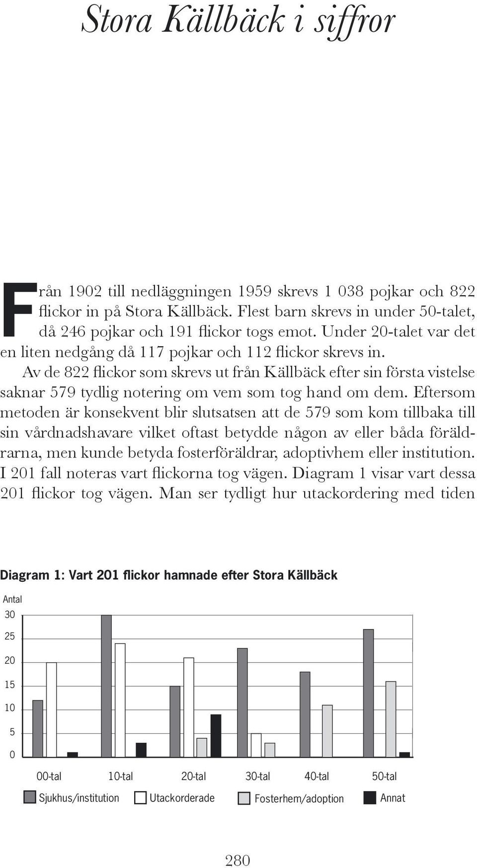 Av de 822 flickor som skrevs ut från Källbäck efter sin första vistelse saknar 579 tydlig notering om vem som tog hand om dem.
