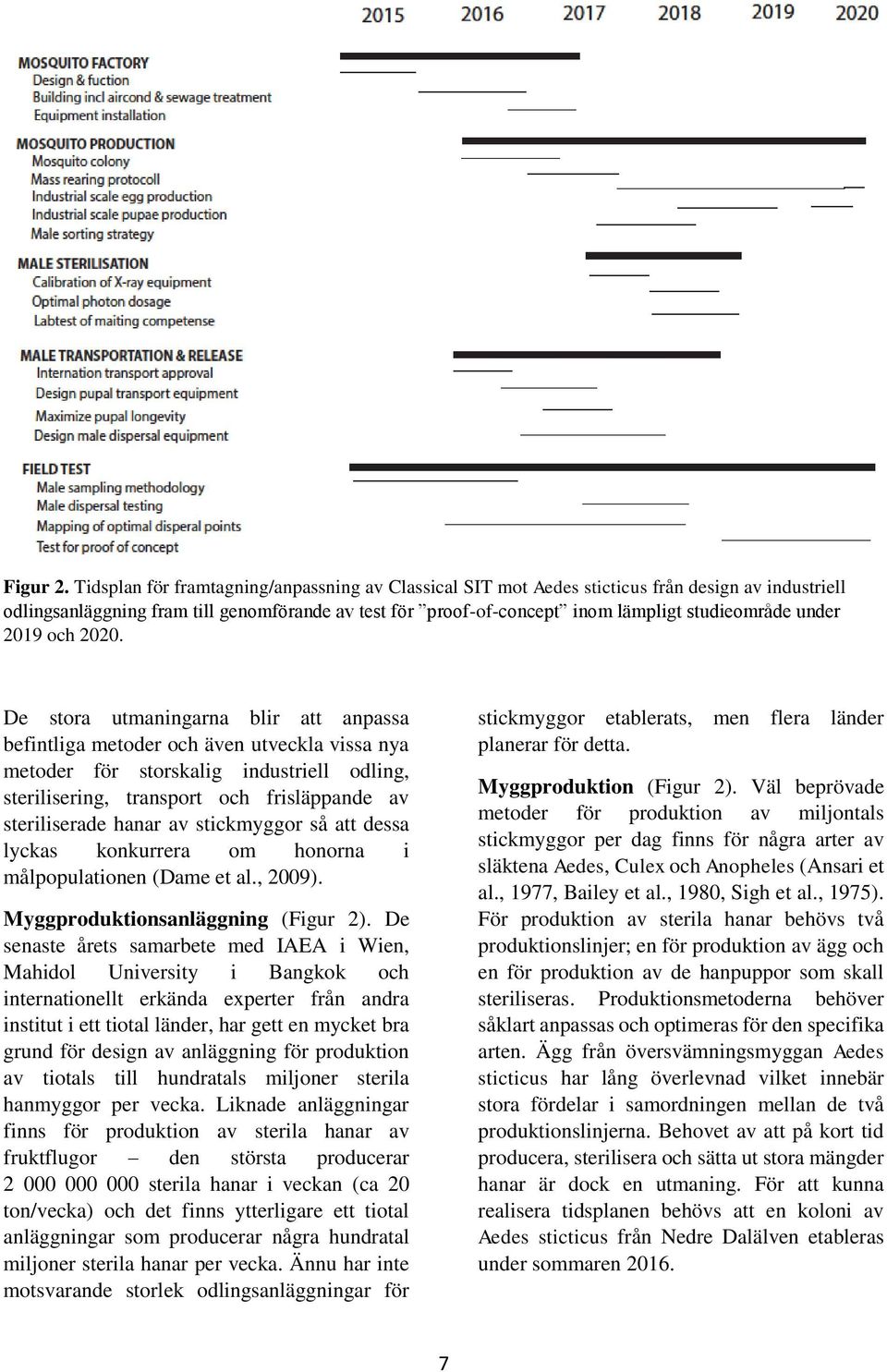 under 2019 och 2020.