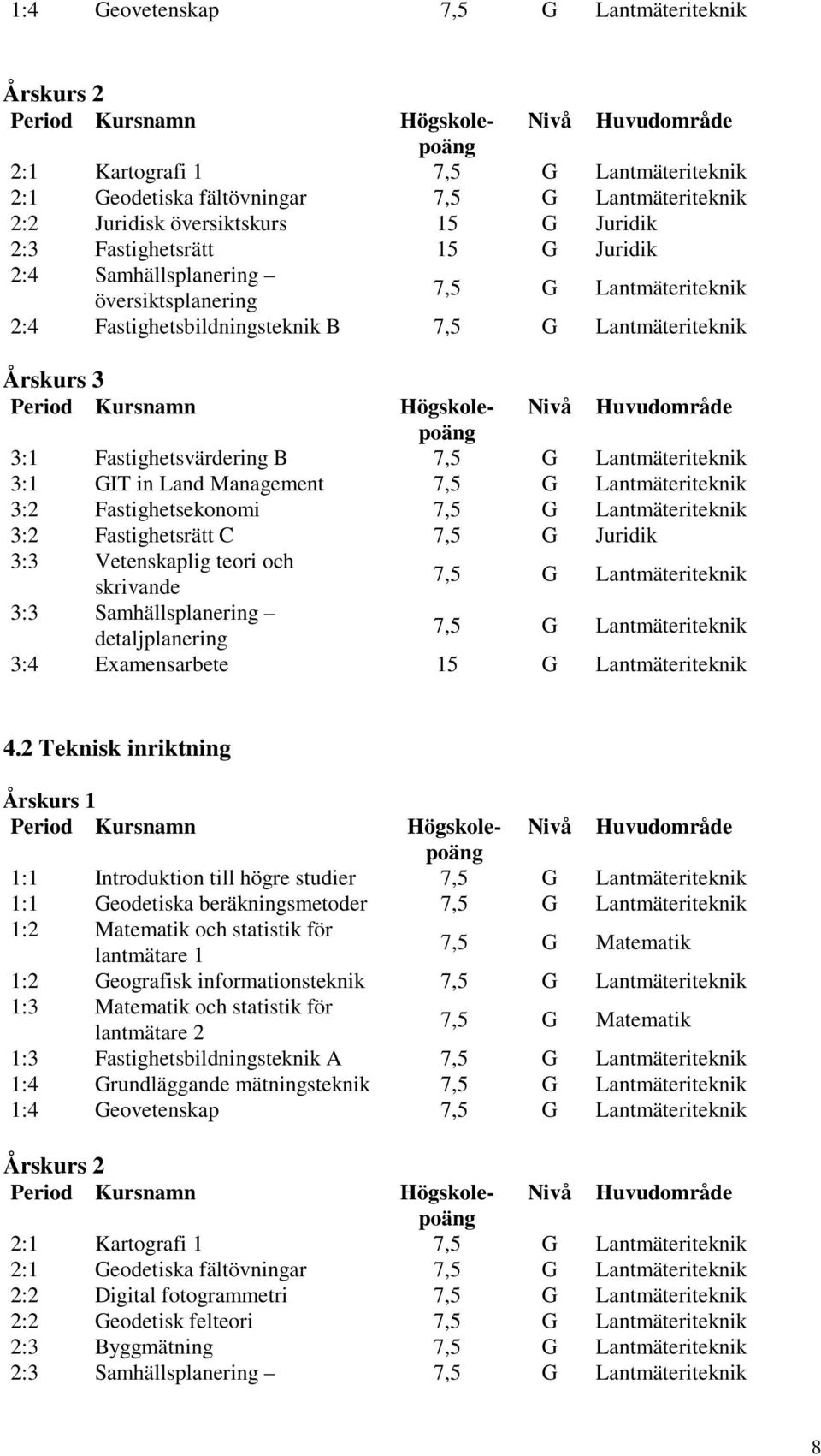 Samhällsplanering detaljplanering 3:4 Examensarbete 15 G Lantmäteriteknik 4.