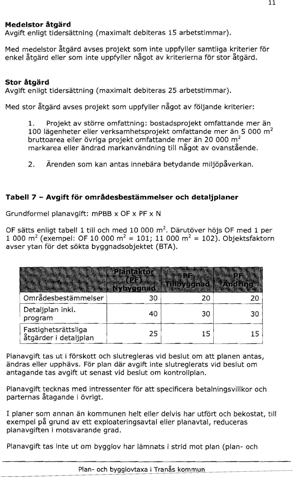 Stor åtgärd Avgift enligt tidersättning (maximalt debiteras 25 arbetstimmar). Med stor åtgärd avses projekt som uppfyller något av följande kriterier: 1.