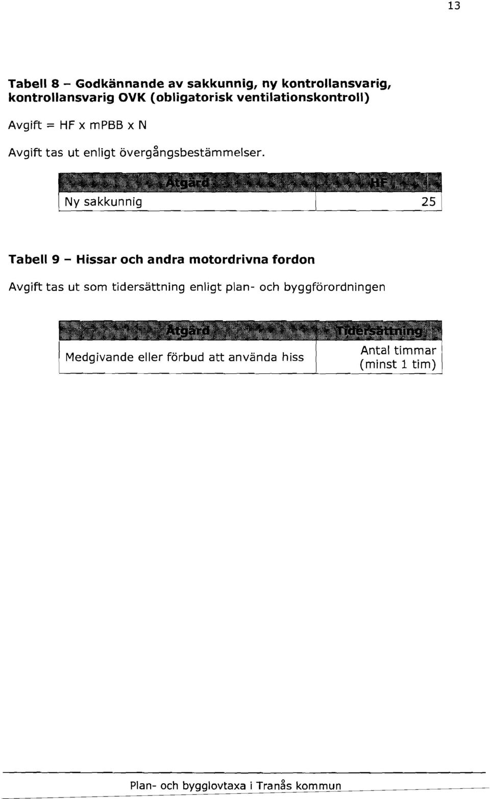 övergångsbestämmelser.