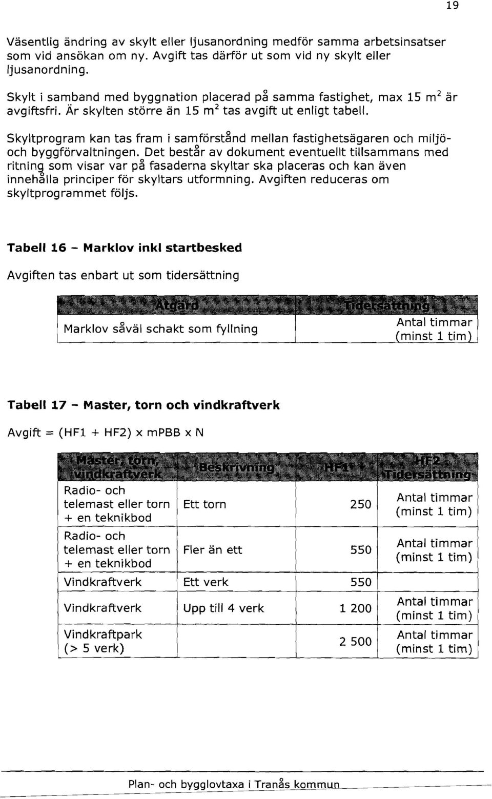 Skyltprogram kan tas fram i samförstånd mellan fastighetsägaren och miljöoch byggförvaltningen.