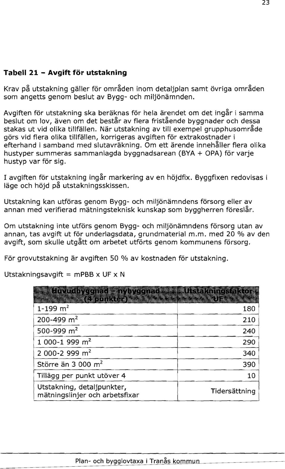 När utstakning av till exempel grupphusområde görs vid flera olika tillfällen, korrigeras avgiften för extrakostnader i efterhand i samband med slutavräkning.