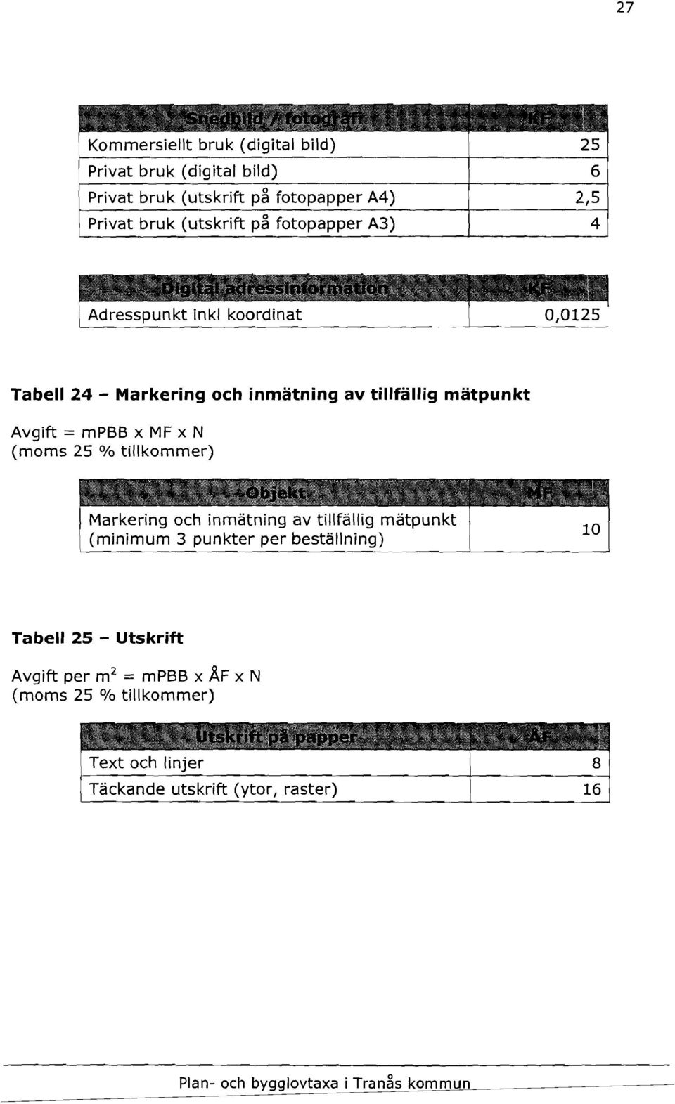 (moms 25 % tillkommer) Markering och inmätning av tillfällig mätpunkt (minimum 3 punkter per beställning) 10 Tabell 25