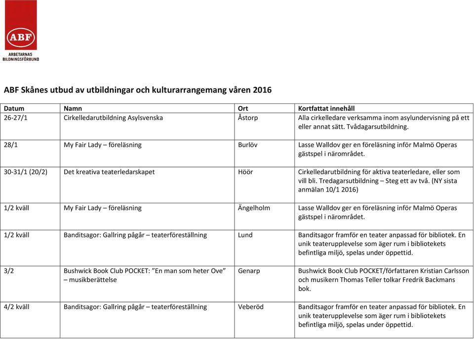 28/1 My Fair Lady föreläsning Burlöv Lasse Walldov ger en föreläsning inför Malmö Operas 30-31/1 (20/2) Det kreativa teaterledarskapet Höör Cirkelledarutbildning för aktiva teaterledare, eller som