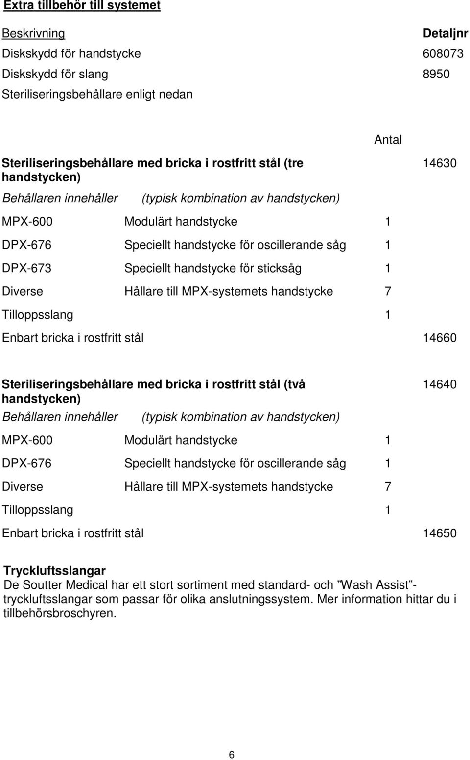 för sticksåg 1 Diverse Hållare till MPX-systemets handstycke 7 Tilloppsslang 1 Enbart bricka i rostfritt stål 14660 Steriliseringsbehållare med bricka i rostfritt stål (två handstycken) Behållaren