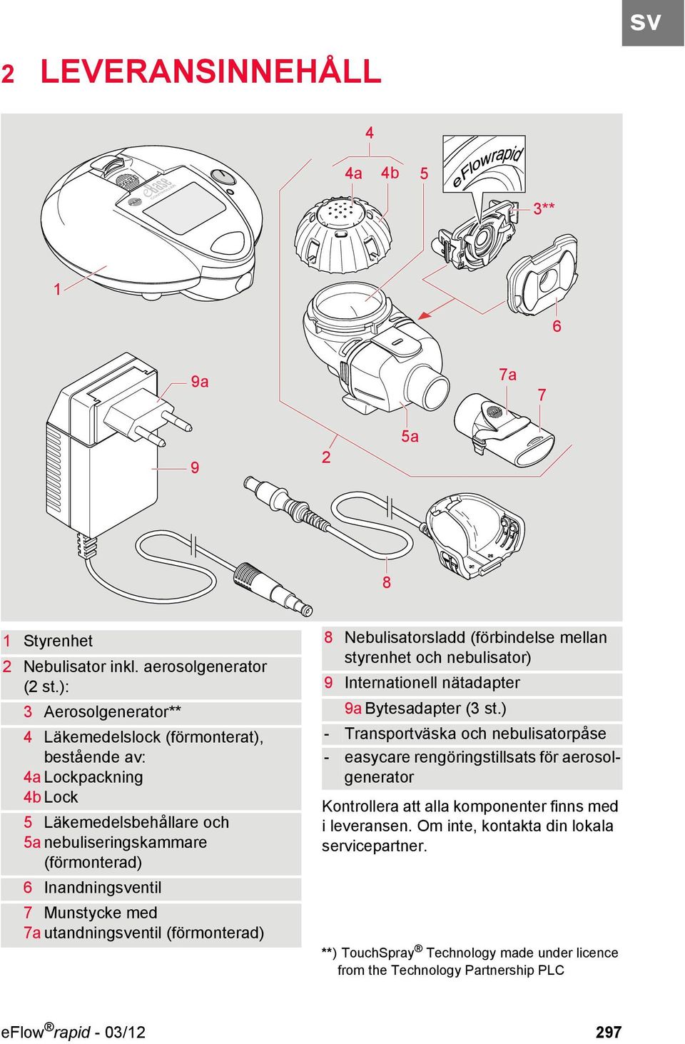 Munstycke med 7a utandningsventil (förmonterad) 8 Nebulisatorsladd (förbindelse mellan styrenhet och nebulisator) 9 Internationell nätadapter 9a Bytesadapter (3 st.