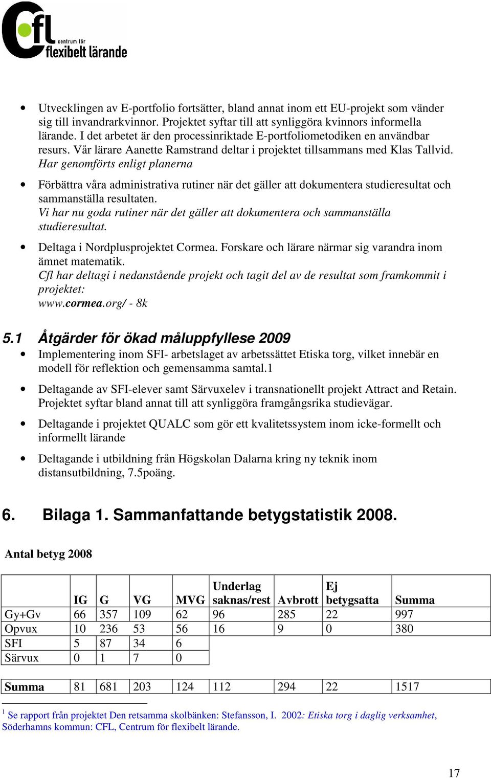 Har genomförts enligt planerna Förbättra våra administrativa rutiner när det gäller att dokumentera studieresultat och sammanställa resultaten.