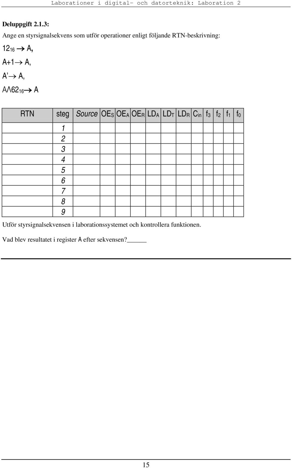 A, A A, AΛ6216 A RTN steg Source OES OEA OER LDA LDT LDR Cin f3 f2 f1 f0 1 2 3 4 5 6 7 8 9