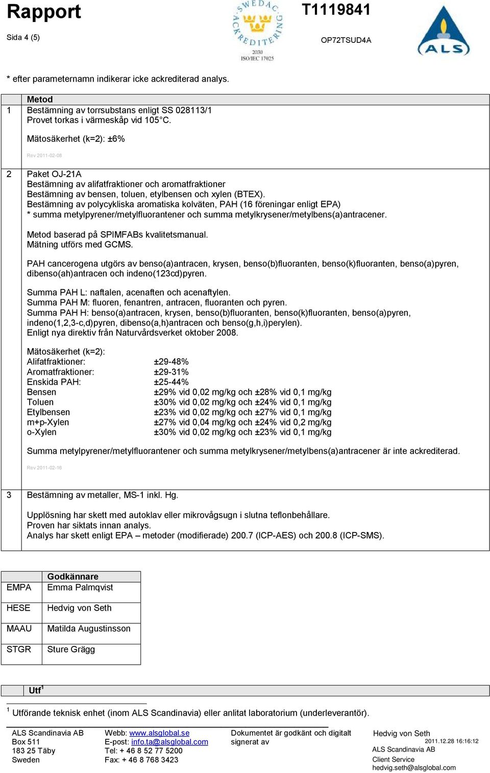 Bestämning av polycykliska aromatiska kolväten, PAH (16 föreningar enligt EPA) * summa metylpyrener/metylfluorantener och summa metylkrysener/metylbens(a)antracener.