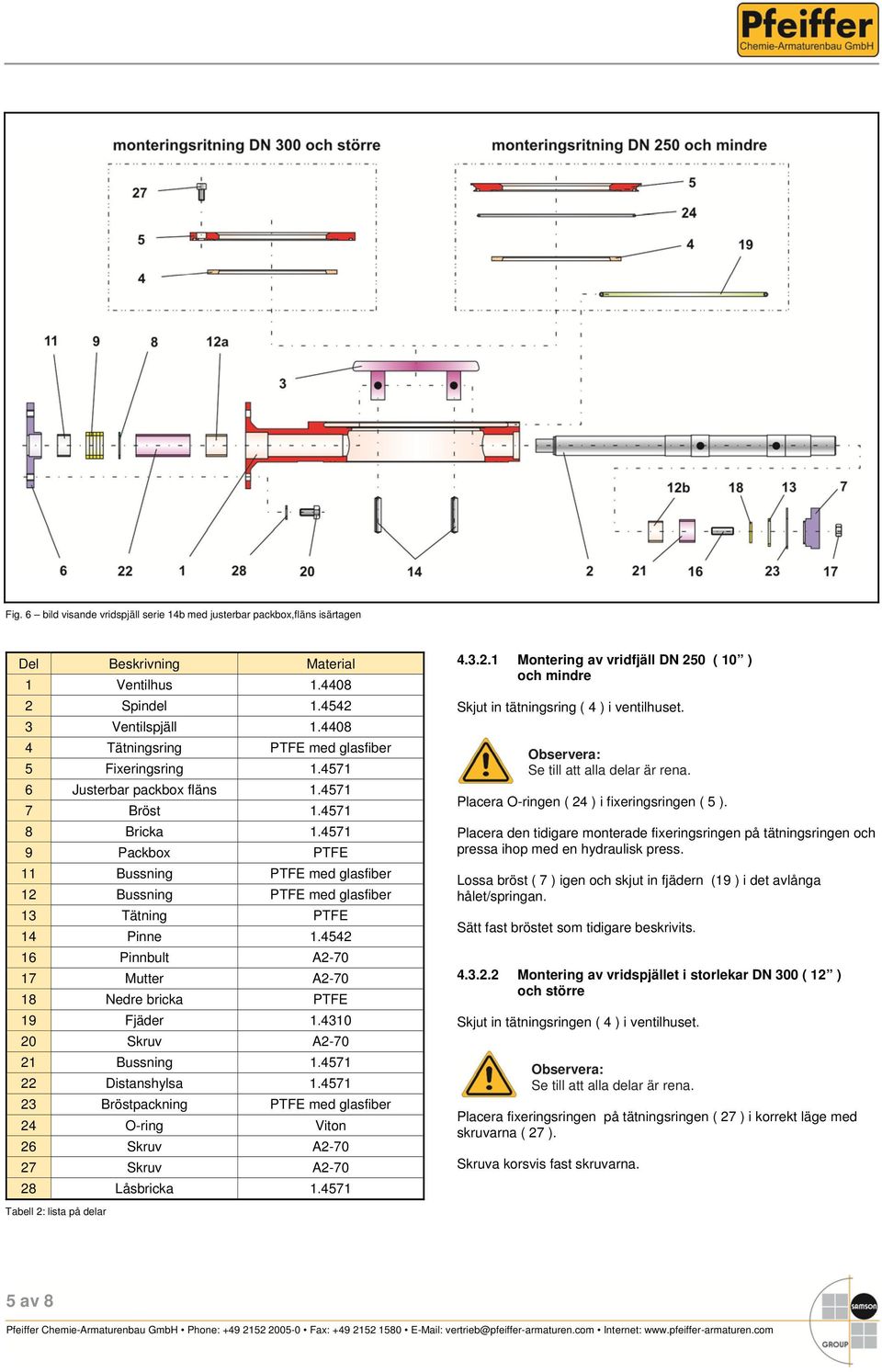 4571 9 Packbox PTFE 11 Bussning PTFE med glasfiber 12 Bussning PTFE med glasfiber 13 Tätning PTFE 14 Pinne 1.4542 16 Pinnbult A2-70 17 Mutter A2-70 18 Nedre bricka PTFE 19 Fjäder 1.