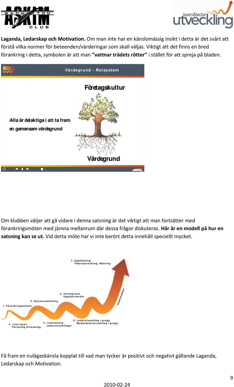 Värdegrund - Rotsystem Företagskultur Alla är delaktiga i att ta fram en gemensam värdegrund Värdegrund Om klubben väljer att gå vidare i denna satsning är det viktigt att man fortsätter med