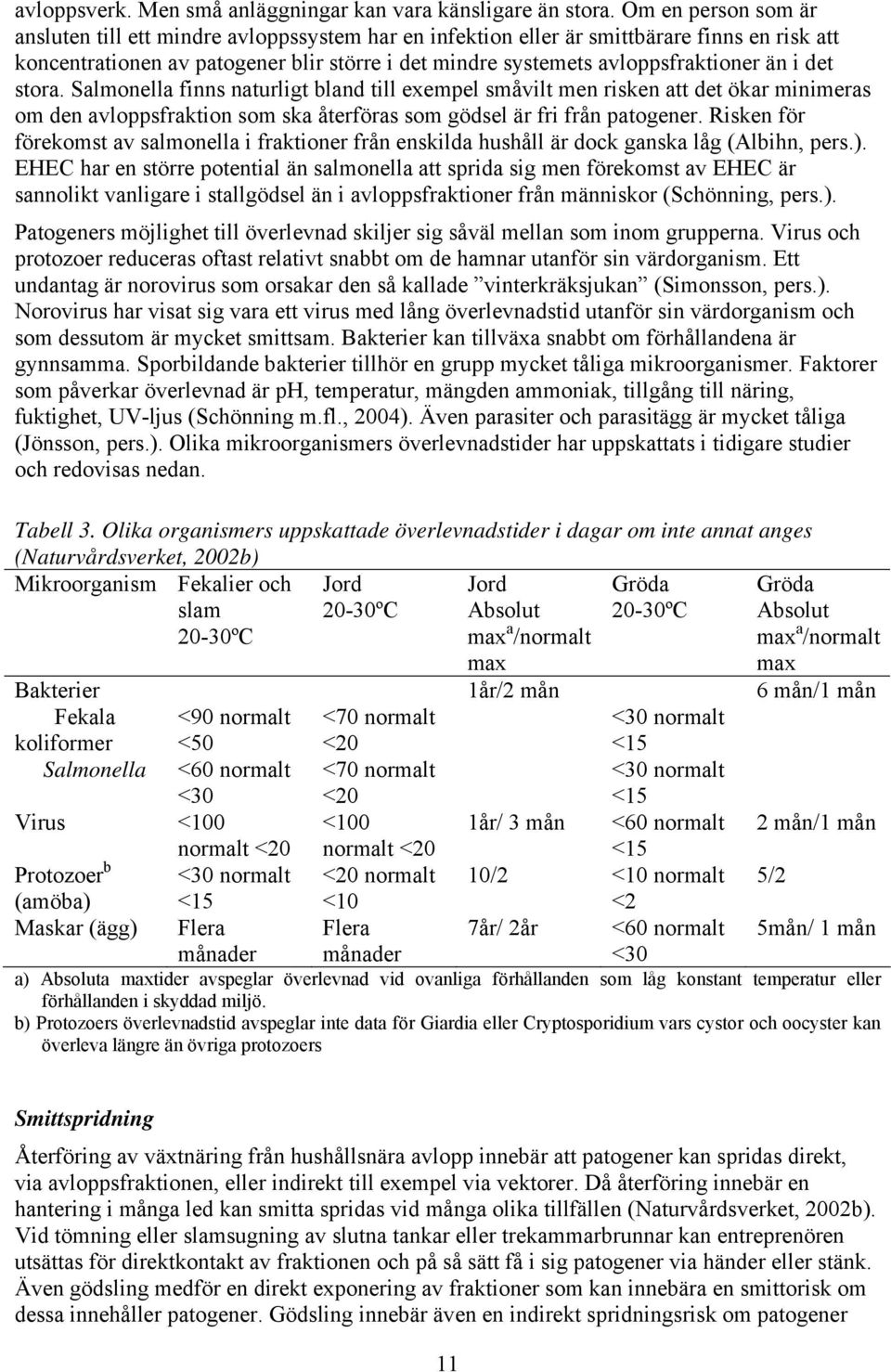 i det stora. Salmonella finns naturligt bland till exempel småvilt men risken att det ökar minimeras om den avloppsfraktion som ska återföras som gödsel är fri från patogener.