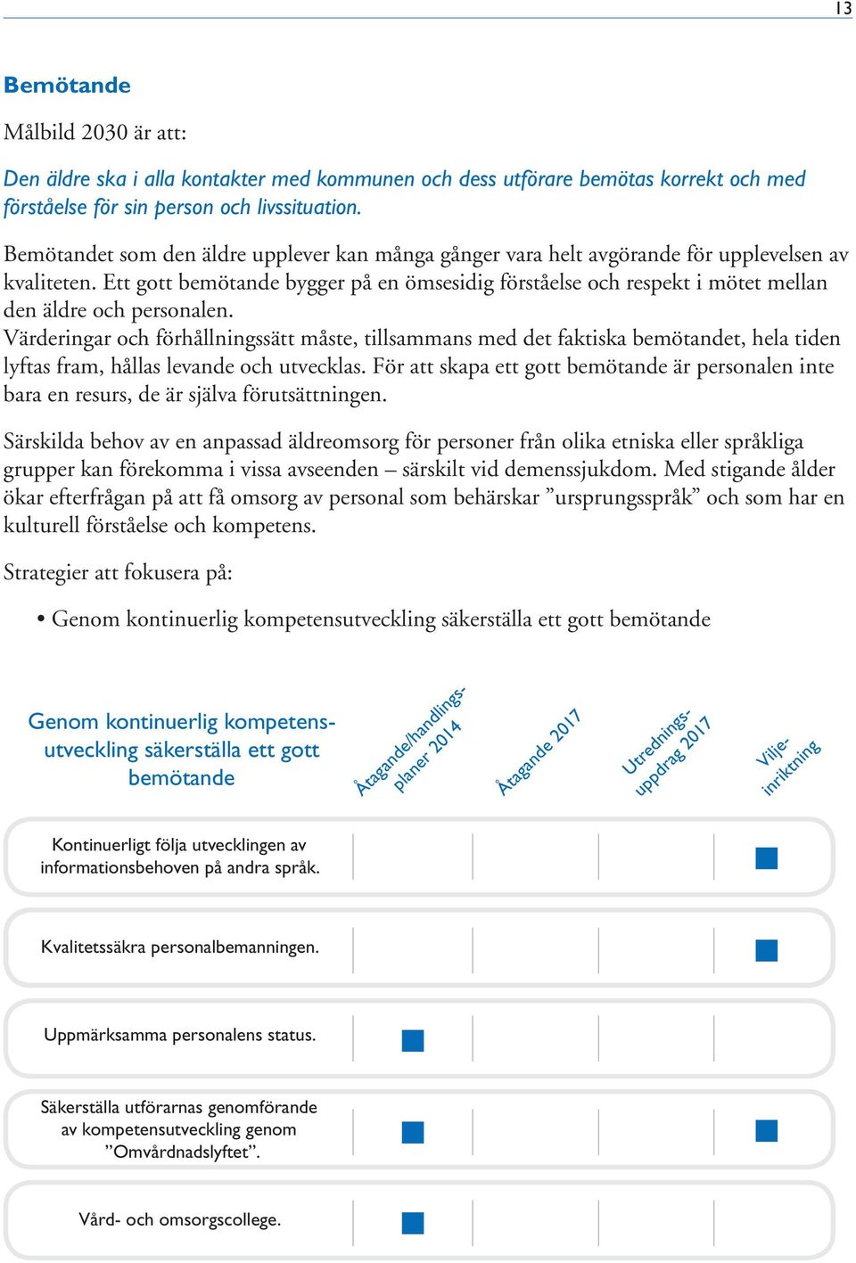 Ett gott bemötande bygger på en ömsesidig förståelse och respekt i mötet mellan den äldre och personalen.