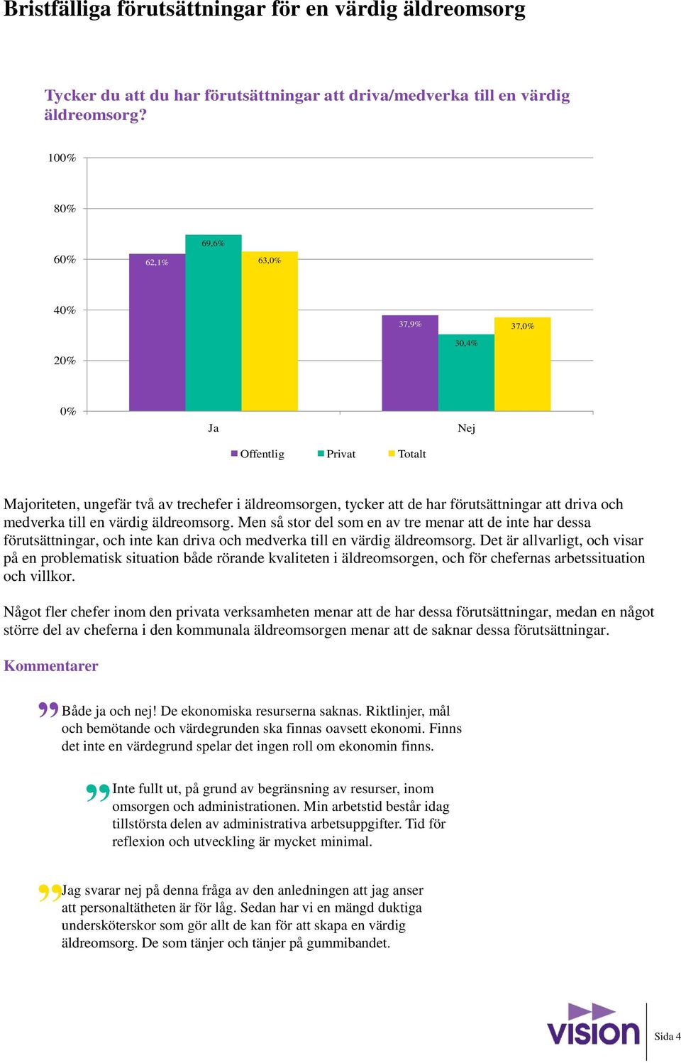 medverka till en värdig äldreomsorg. Men så stor del som en av tre menar att de inte har dessa förutsättningar, och inte kan driva och medverka till en värdig äldreomsorg.