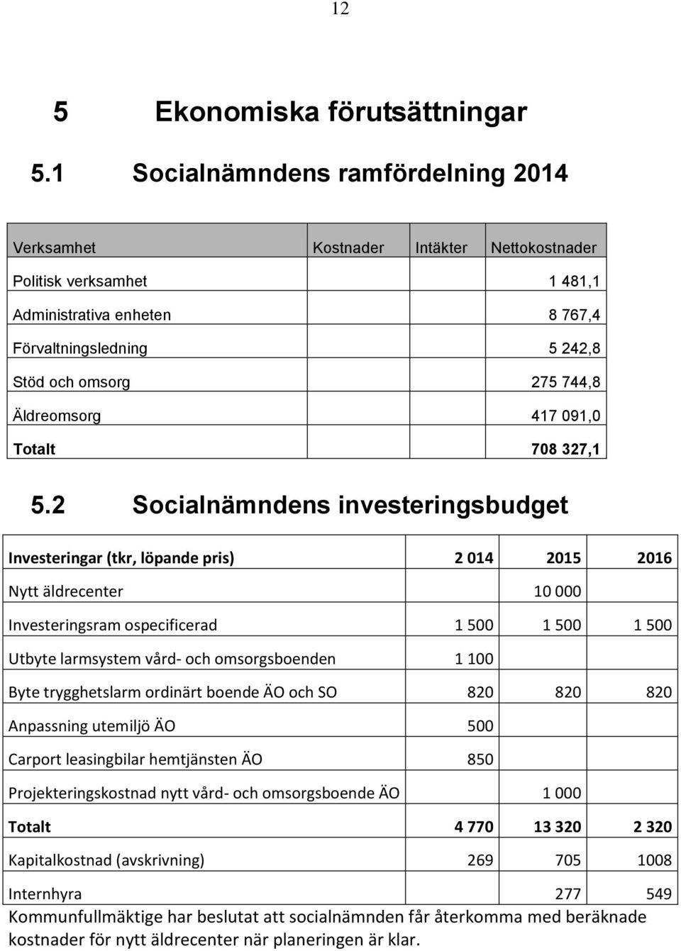 Äldreomsorg 417 091,0 Totalt 708 327,1 5.