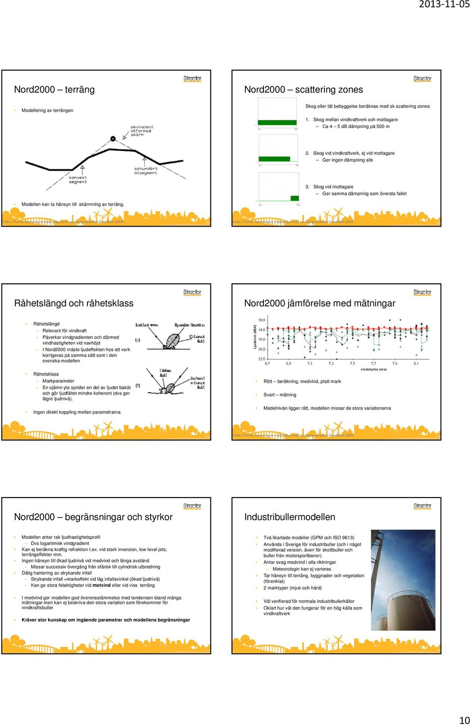 Thorén, Simulering av vindkraftljud med beräkningsmodellen Nord2000 (2009) Källa: J.