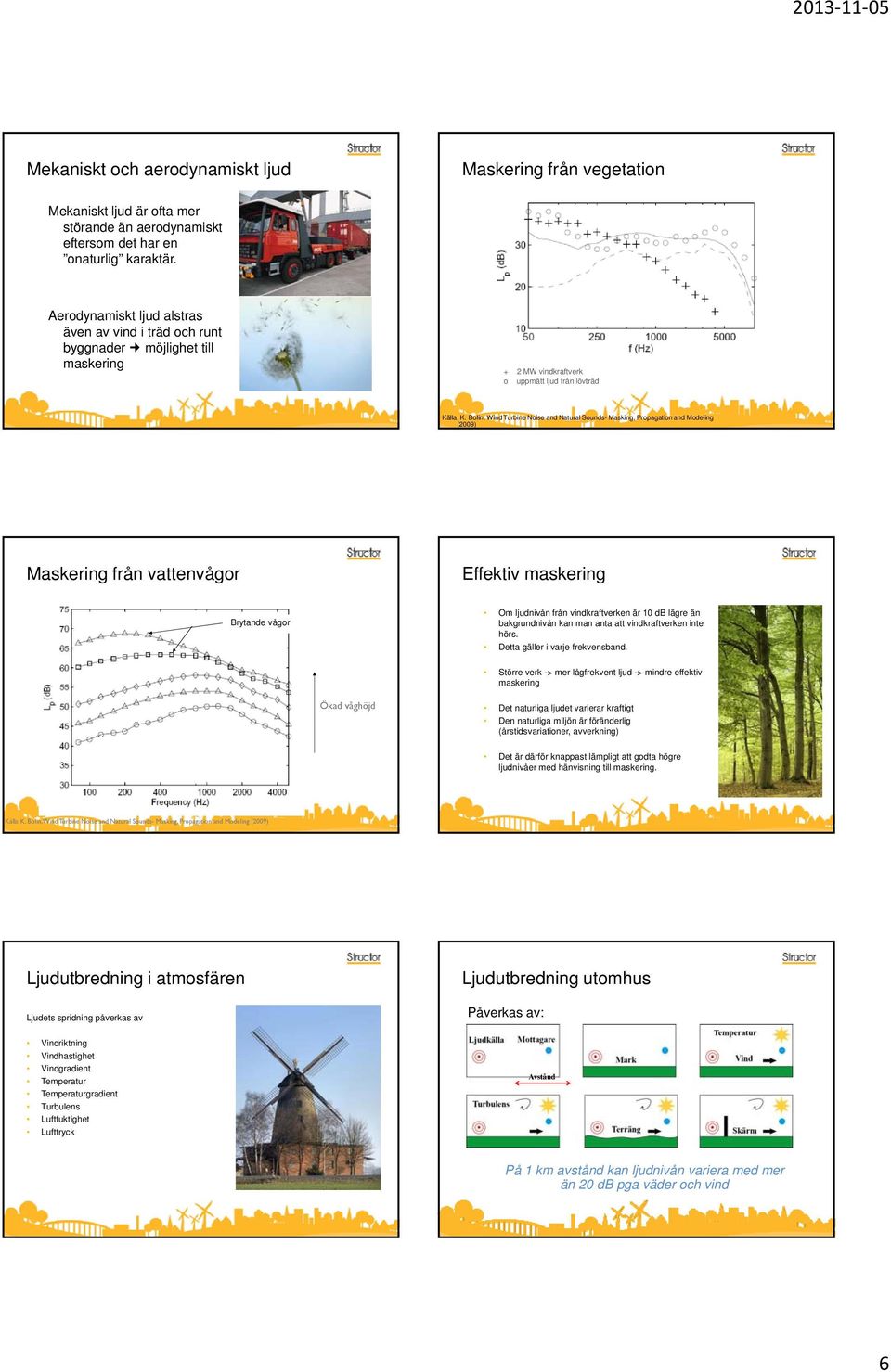 Bolin, Wind Turbine Noise and Natural Sounds- Masking, Propagation and Modeling (2009) Maskering från vattenvågor Effektiv maskering Brytande vågor Om ljudnivån från vindkraftverken är 10 db lägre än