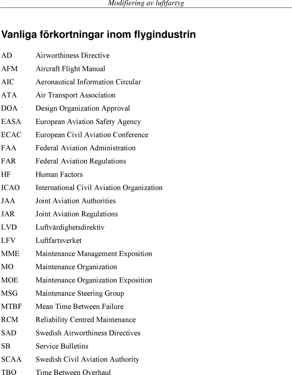 Aviation Regulations Human Factors International Civil Aviation Organization Joint Aviation Authorities Joint Aviation Regulations Luftvärdighetsdirektiv Luftfartsverket Maintenance Management