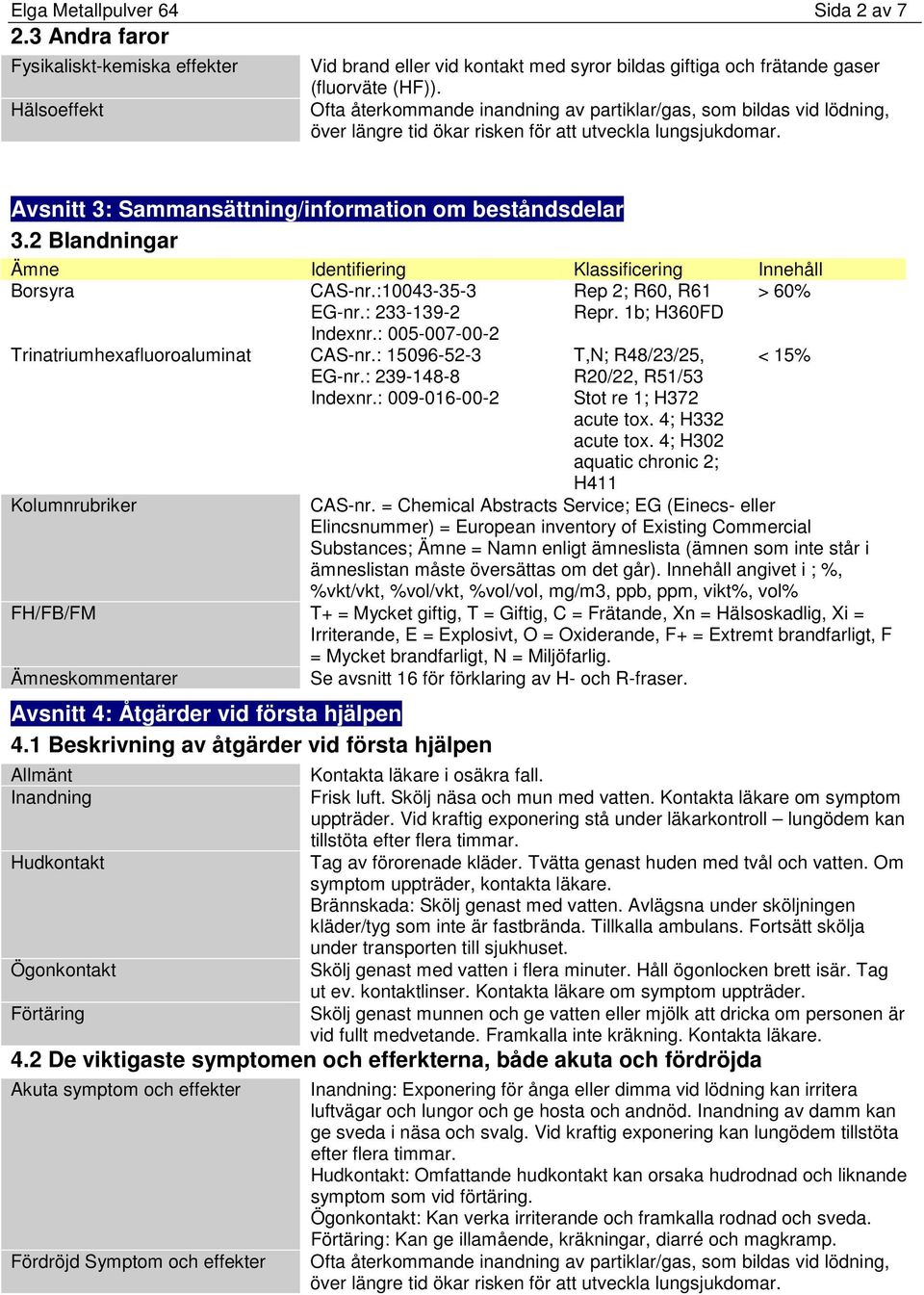 2 Blandningar Ämne Identifiering Klassificering Innehåll Borsyra CAS-nr.:10043-35-3 EG-nr.: 233-139-2 Indexnr.: 005-007-00-2 Rep 2; R60, R61 Repr. 1b; H360FD > 60% Trinatriumhexafluoroaluminat CAS-nr.
