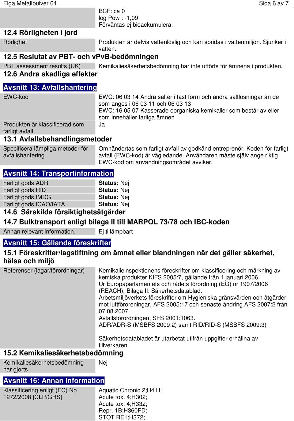 1 Avfallsbehandlingsmetoder Specificera lämpliga metoder för avfallshantering Avsnitt 14: Transportinformation Farligt gods ADR Farligt gods RID Farligt gods IMDG Farligt gods ICAO/IATA Produkten är