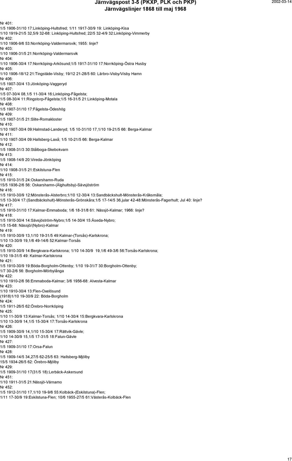 Nr 403: 1/10 1906-31/5 21:Norrköping-Valdermarsvik Nr 404: 1/10 1906-30/4 17:Norrköping-Arkösund;1/5 1917-31/10 17:Norrköping-Östra Husby Nr 405: 1/10 1906-18/12 21:Tingstäde-Visby; 19/12 21-28/5 60: