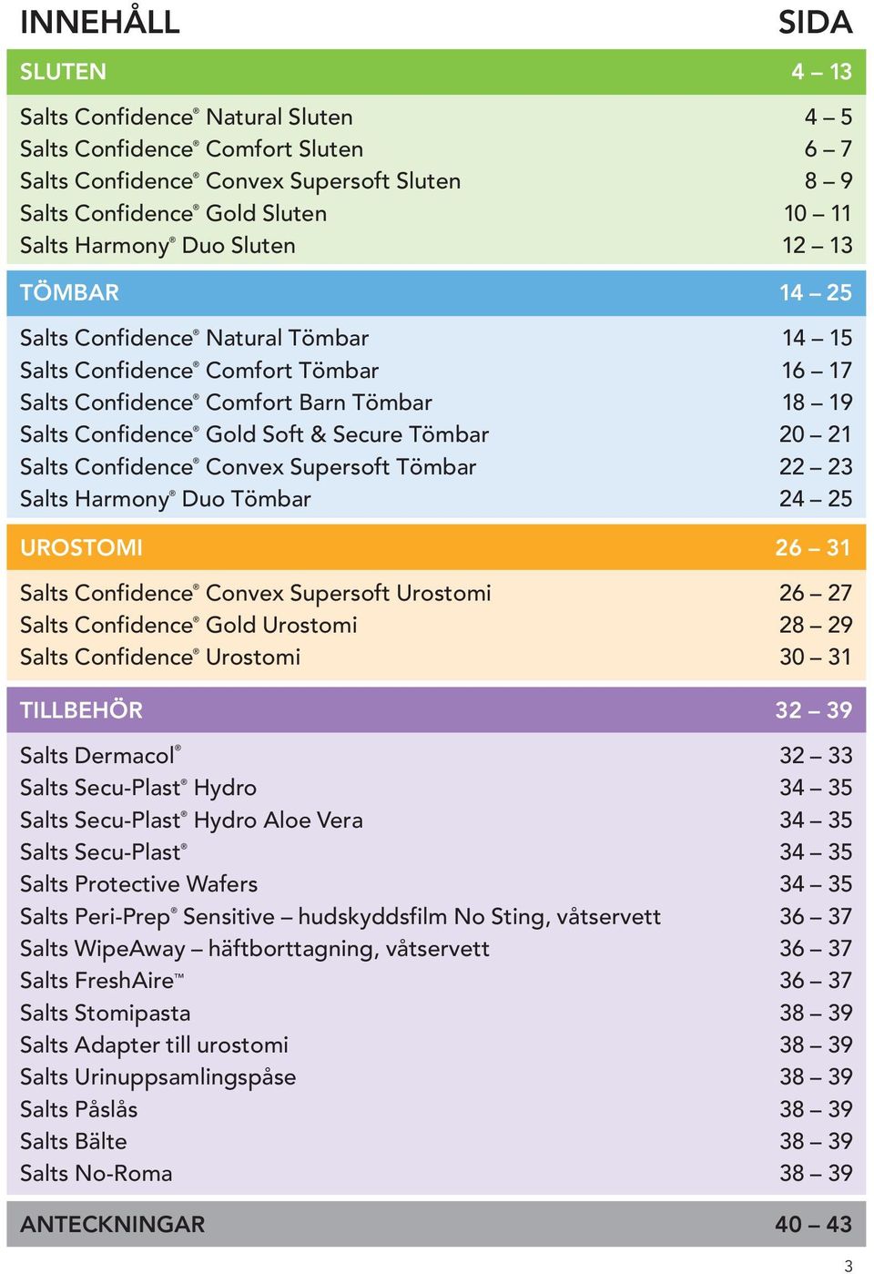 Confidence Convex Supersoft Tömbar 22 23 Salts Harmony Duo Tömbar 24 25 UROSTOMI 26 31 Salts Confidence Convex Supersoft Urostomi 26 27 Salts Confidence Gold Urostomi 28 29 Salts Confidence Urostomi