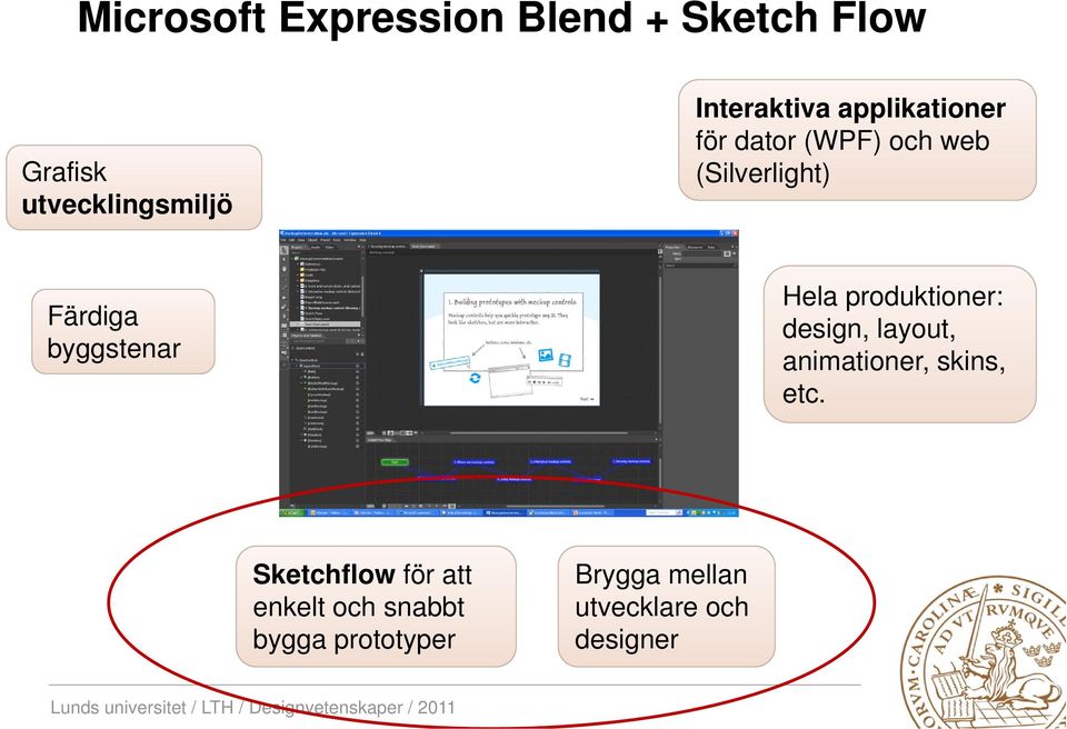 byggstenar Hela produktioner: design, layout, animationer, skins, etc.