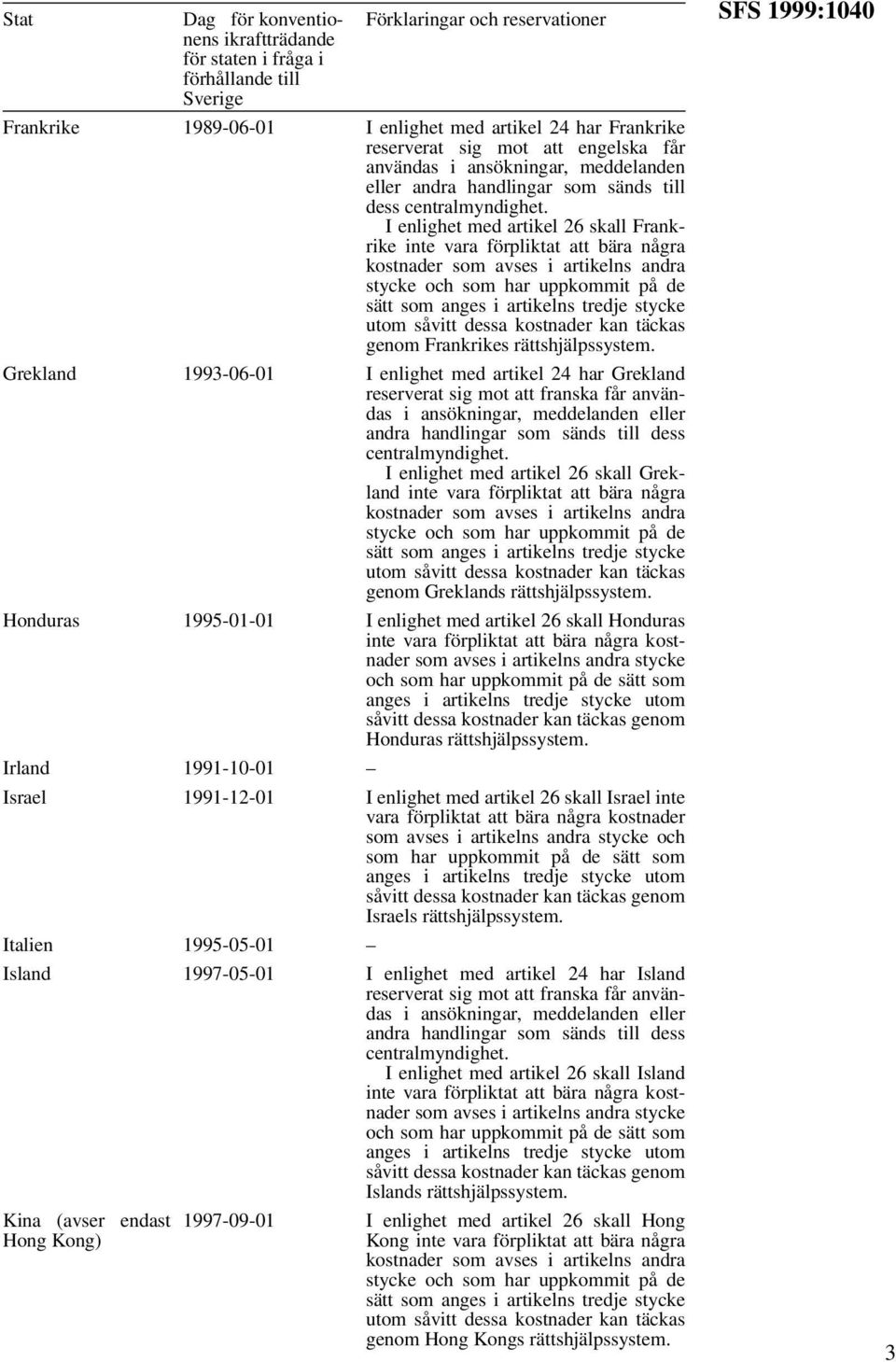 Honduras 1995-01-01 I enlighet med artikel 26 skall Honduras Honduras rättshjälpssystem.