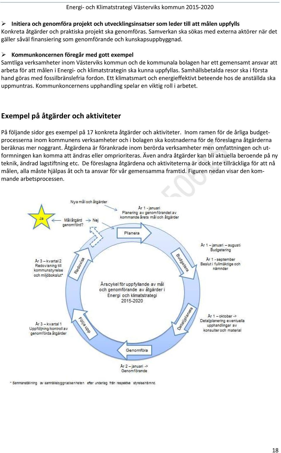 Kommunkoncernen föregår med gott exempel Samtliga verksamheter inom Västerviks kommun och de kommunala bolagen har ett gemensamt ansvar att arbeta för att målen i Energi- och klimatstrategin ska