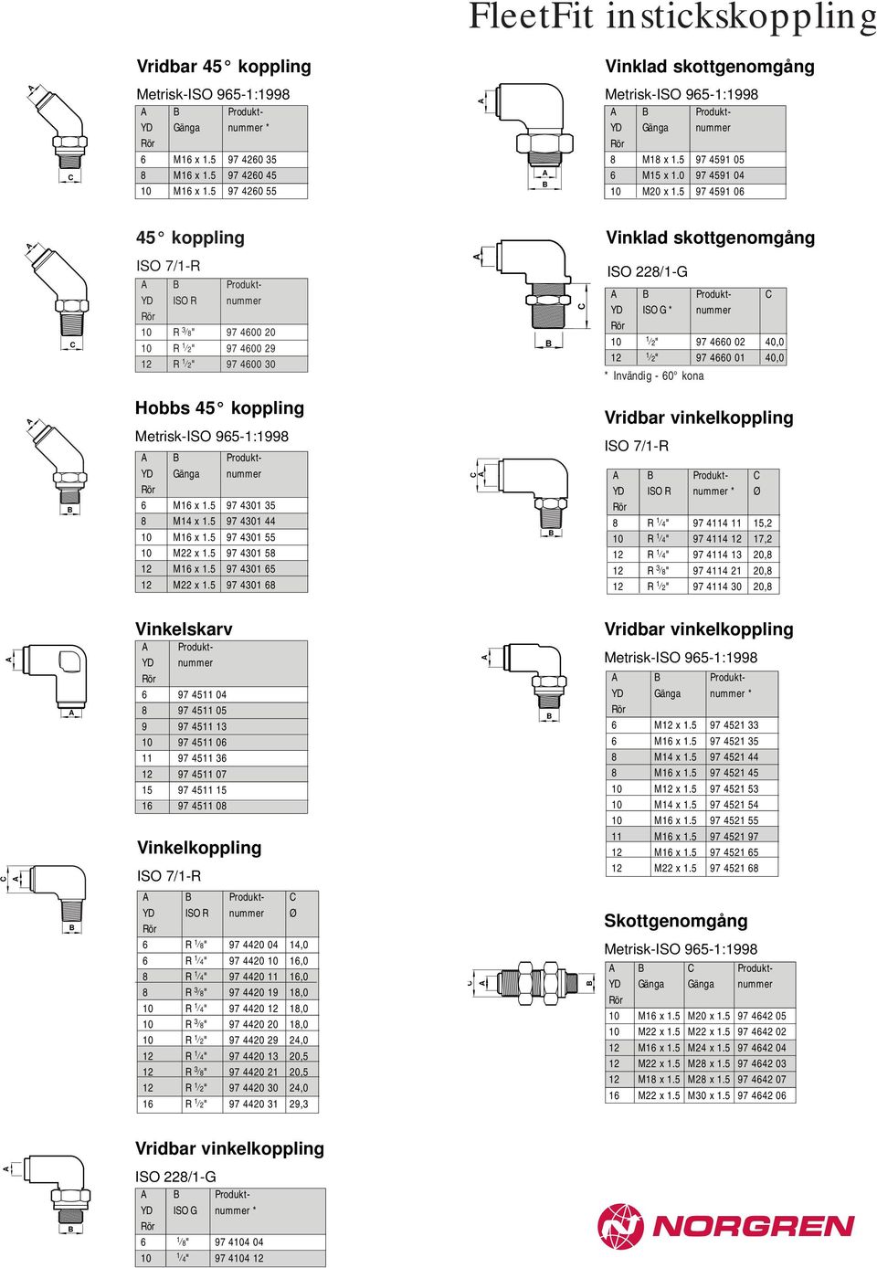 5 97 4591 06 45 koppling Vinklad skottgenomgång Produkt- YD ISO R nummer 10 R 3 8" 97 4600 20 10 R 1 2" 97 4600 29 12 R 1 2" 97 4600 30 ISO 228/1-G Produkt- YD ISO G * nummer 10 1 2" 97 4660 02 40,0