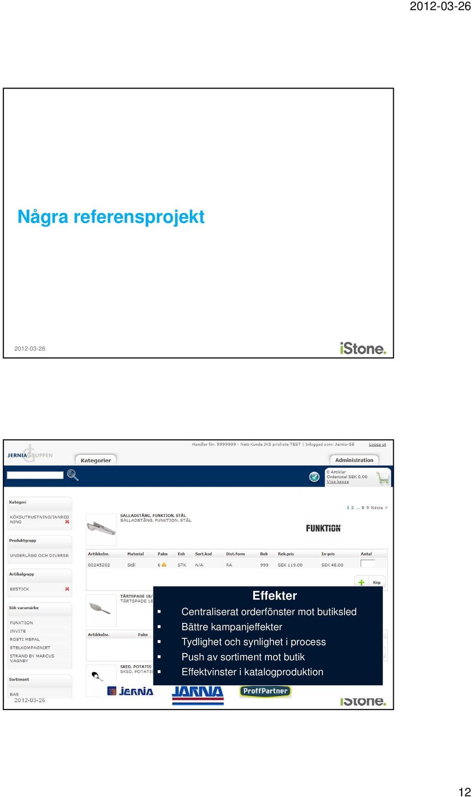 kampanjeffekter Tydlighet och synlighet i