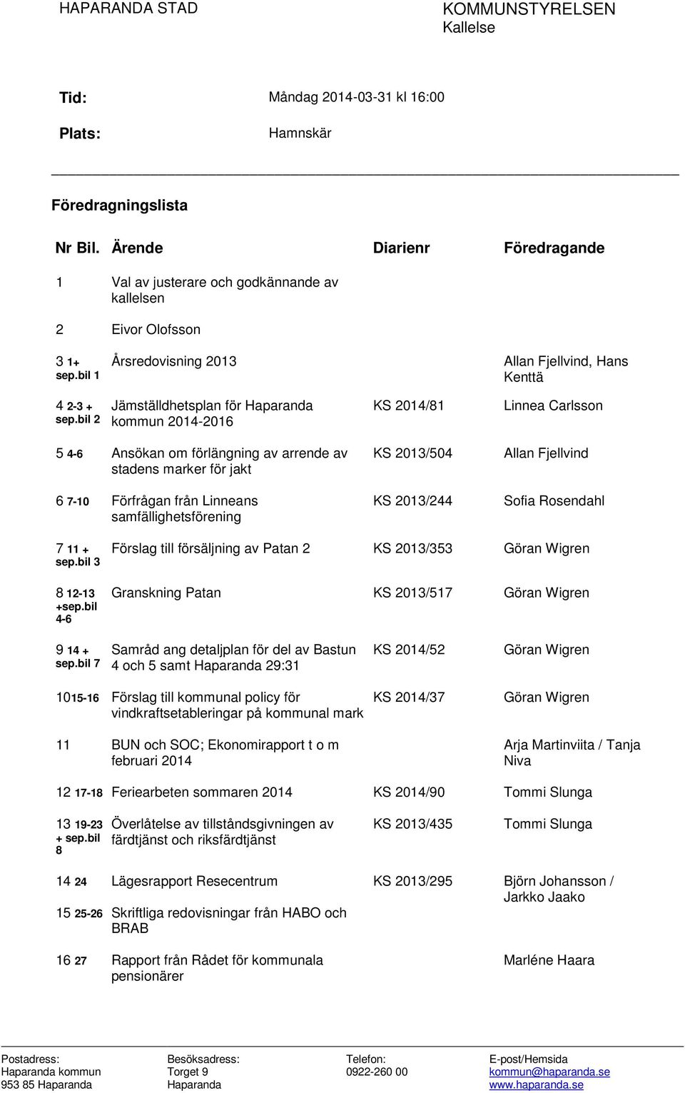 bil 2 Jämställdhetsplan för Haparanda kommun 2014-2016 KS 2014/81 Linnea Carlsson 5 4-6 Ansökan om förlängning av arrende av stadens marker för jakt 6 7-10 Förfrågan från Linneans