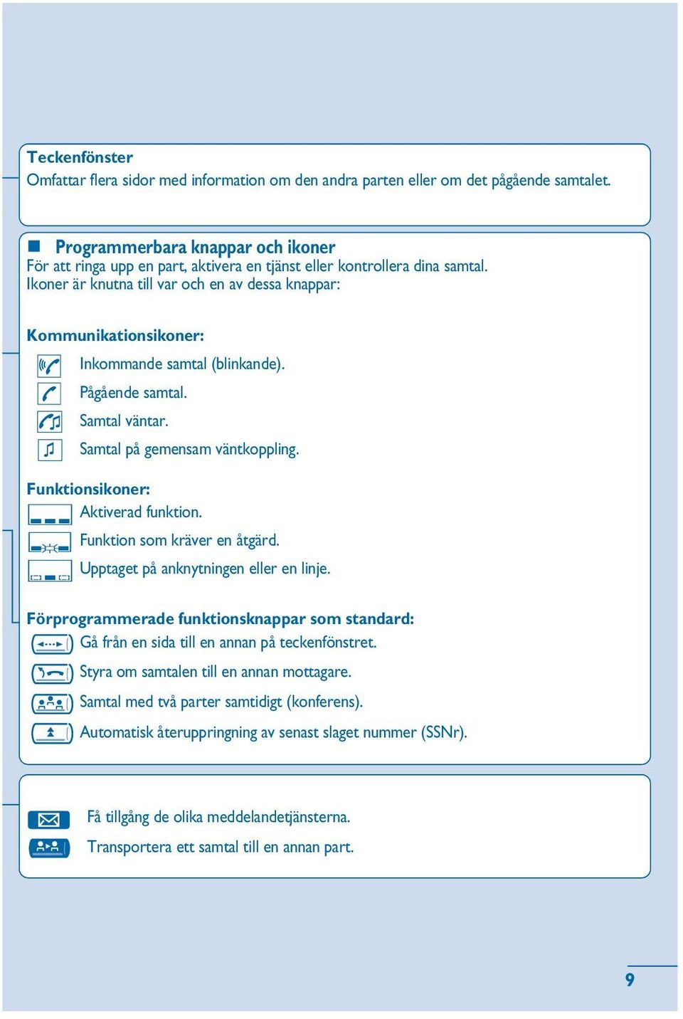 Ikoner är knutna till var och en av dessa knappar: Kommunikationsikoner: Inkommande samtal (blinkande). Pågående samtal. Samtal väntar. Samtal på gemensam väntkoppling.